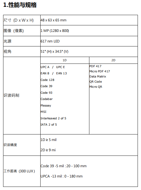 MX-52二維掃描模塊性能參數(shù) MX-52二維掃描模塊性能參數(shù)