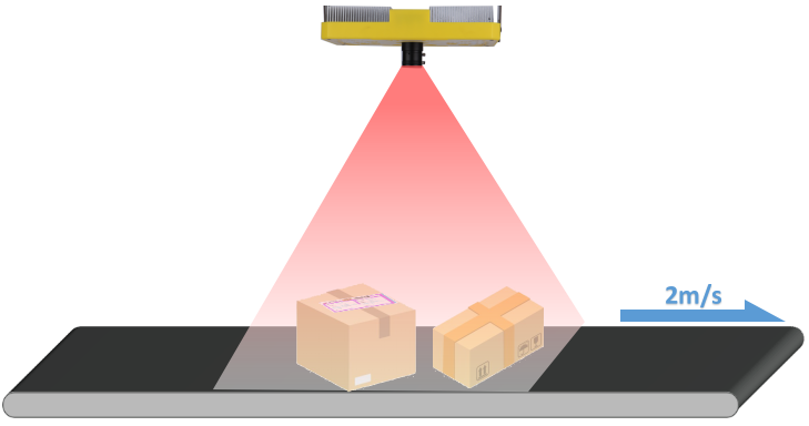 物流、工業(yè)制造-多條碼識讀系統(tǒng)與應(yīng)用